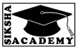 Siksha Academy