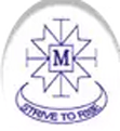 Mohan Institute of Mathematics - MIM logo