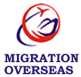 Migration Overseas Pvt. Ltd.