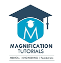 Magnification Tutorials