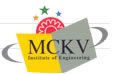 MCKV Institute of Engineering Logo