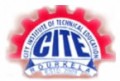 City Institute of Technical Education Logo
