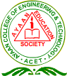 Ayaan College of Engineering and Technology logo