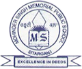 Mohinder Singh Memorial Public School