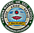 Aruna-Matriculation-Higher-